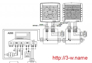 Схема подключения тепловентиляторов к автоматике